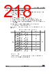 STM32F427NET6XXX Datasheet HTML 218Page - STMicroelectronics 