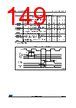 STM32F429NET6TR Datasheet HTML 149Page - STMicroelectronics 