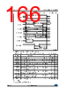 STM32F429NET6TR Datasheet HTML 166Page - STMicroelectronics 
