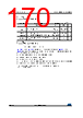 STM32F429NET6TR Datasheet HTML 170Page - STMicroelectronics 