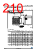 STM32F429NET6TR Datasheet HTML 210Page - STMicroelectronics 