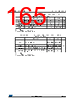 STM32F429NET7TR Datasheet HTML 165Page - STMicroelectronics 