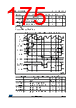 STM32F429NET7TR Datasheet HTML 175Page - STMicroelectronics 