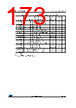 STM32F427NET6 Datasheet HTML 173Page - STMicroelectronics 