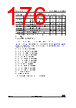 STM32F427NET6 Datasheet HTML 176Page - STMicroelectronics 