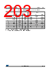 STM32F427NET6 Datasheet HTML 203Page - STMicroelectronics 