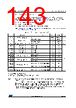 STM32F429NET7 Datasheet HTML 143Page - STMicroelectronics 