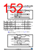 STM32F429NET7 Datasheet HTML 152Page - STMicroelectronics 