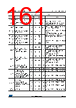 STM32F429NET7 Datasheet HTML 161Page - STMicroelectronics 