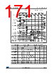 STM32F429NET7 Datasheet HTML 171Page - STMicroelectronics 