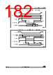 STM32F429NET7 Datasheet HTML 182Page - STMicroelectronics 