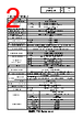 LR5-502LEBW-R Datasheet HTML 2Page - PATLITE CORPORATION. 