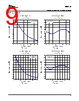 DSD1796DBR Datasheet HTML 9Page - Texas Instruments 