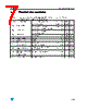 KD1084ADT-R Datasheet HTML 7Page - STMicroelectronics 