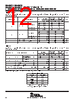 CD54HC190F3A Datasheet HTML 12Page - Texas Instruments 
