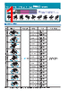 PM-R65-P Datasheet HTML 1Page - List of Unclassifed Manufacturers 