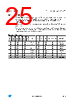 L9953_V01 Datasheet HTML 25Page - STMicroelectronics 