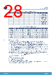 L9908_V01 Datasheet HTML 28Page - STMICROELECTRONICS 