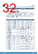 L9908_V01 Datasheet HTML 32Page - STMICROELECTRONICS 