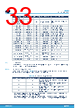 L9908_V01 Datasheet HTML 33Page - STMICROELECTRONICS 