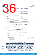 L9908_V01 Datasheet HTML 36Page - STMICROELECTRONICS 