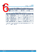 L9908_V01 Datasheet HTML 6Page - STMICROELECTRONICS 