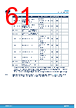 L9908_V01 Datasheet HTML 61Page - STMICROELECTRONICS 