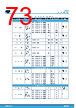 L9908_V01 Datasheet HTML 73Page - STMICROELECTRONICS 