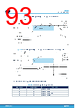 L9908_V01 Datasheet HTML 93Page - STMICROELECTRONICS 