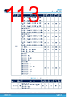 L9908_V01 Datasheet HTML 113Page - STMICROELECTRONICS 