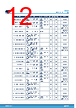 L9908_V01 Datasheet HTML 12Page - STMICROELECTRONICS 