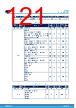 L9908_V01 Datasheet HTML 121Page - STMICROELECTRONICS 