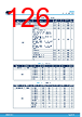 L9908_V01 Datasheet HTML 126Page - STMICROELECTRONICS 