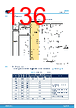L9908_V01 Datasheet HTML 136Page - STMICROELECTRONICS 