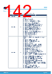 L9908_V01 Datasheet HTML 142Page - STMICROELECTRONICS 
