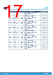 L9908_V01 Datasheet HTML 17Page - STMICROELECTRONICS 