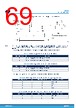 L9908TR Datasheet HTML 69Page - STMICROELECTRONICS 