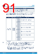 L9908TR Datasheet HTML 91Page - STMICROELECTRONICS 