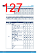 L9908TR Datasheet HTML 127Page - STMICROELECTRONICS 