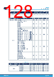 L9908TR Datasheet HTML 128Page - STMICROELECTRONICS 