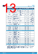 L9908TR Datasheet HTML 13Page - STMICROELECTRONICS 