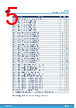 L9908 Datasheet HTML 5Page - STMicroelectronics 