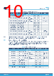 L9908 Datasheet HTML 10Page - STMicroelectronics 