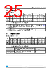 L9942XP1 Datasheet HTML 25Page - STMICROELECTRONICS 
