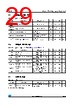 L9942XP1 Datasheet HTML 29Page - STMICROELECTRONICS 