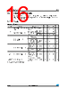 L9942XP1 Datasheet HTML 16Page - STMICROELECTRONICS 