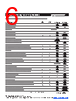MF-RHT300 Datasheet HTML 6Page - Bourns Electronic Solutions 