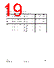 FC106 Datasheet HTML 19Page - STMicroelectronics 