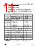 L99DZ81EP_V01 Datasheet HTML 11Page - STMicroelectronics 