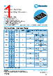 PCF0201P-12-RBA Datasheet HTML 1Page - TT Electronics. 